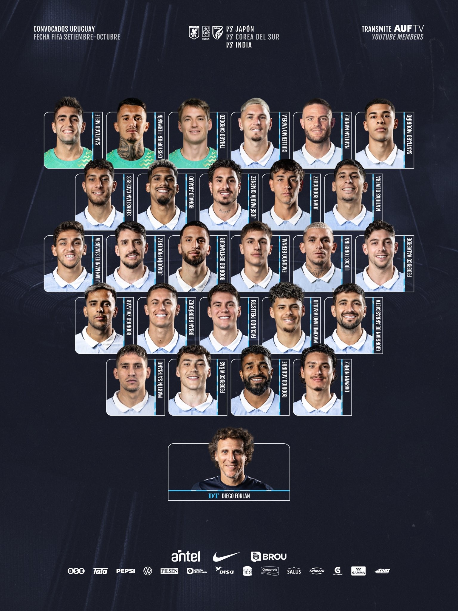 Forlán anuncia primeira convocação na seleção do Uruguai com Varela, Piquerez e Arrascaeta
